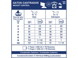 Gatos Castrados-Weight Control 400 Grs