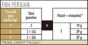 Persian 1,02 Grs
