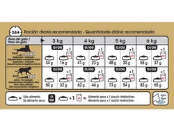 Siamese 7,5 Kg