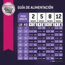 Eukanuba Puppy Medium Breed 15 KG