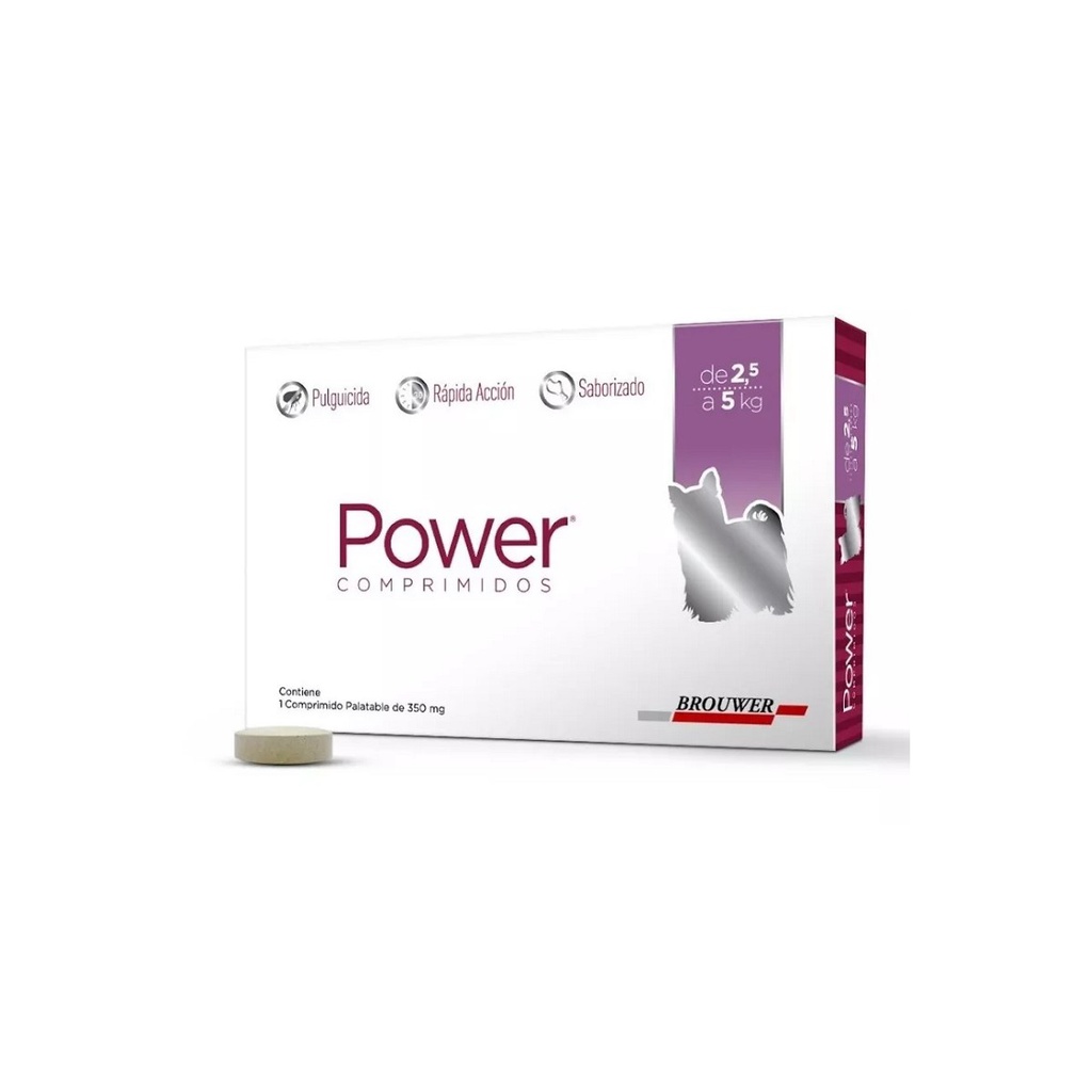 POWER COMPRIMIDOS PERRO HASTA 5 KG / GATO HASTA 3 KG