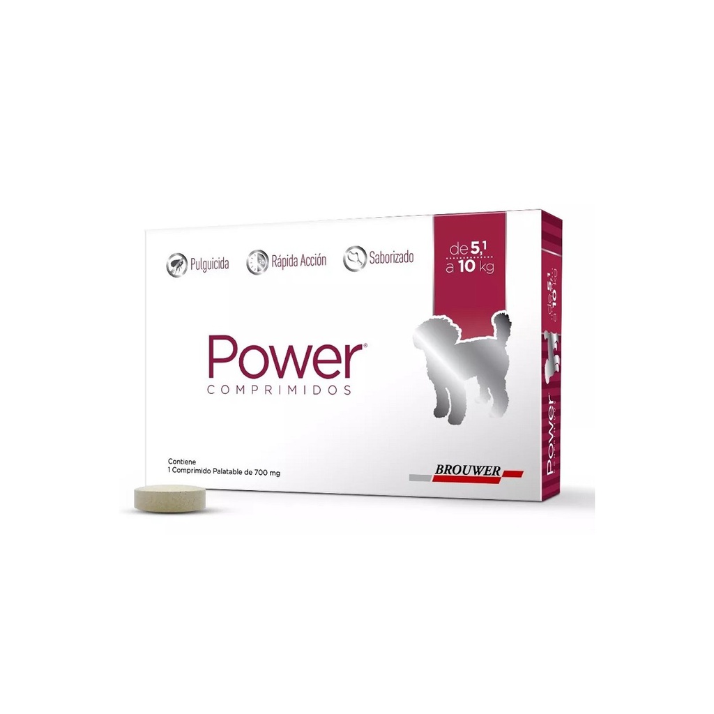 POWER COMPRIMIDOS PERRO HASTA 10 KG / GATO HASTA 6 KG